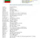 2016 2017 District Calendar Giles County Schools Pulaski TN