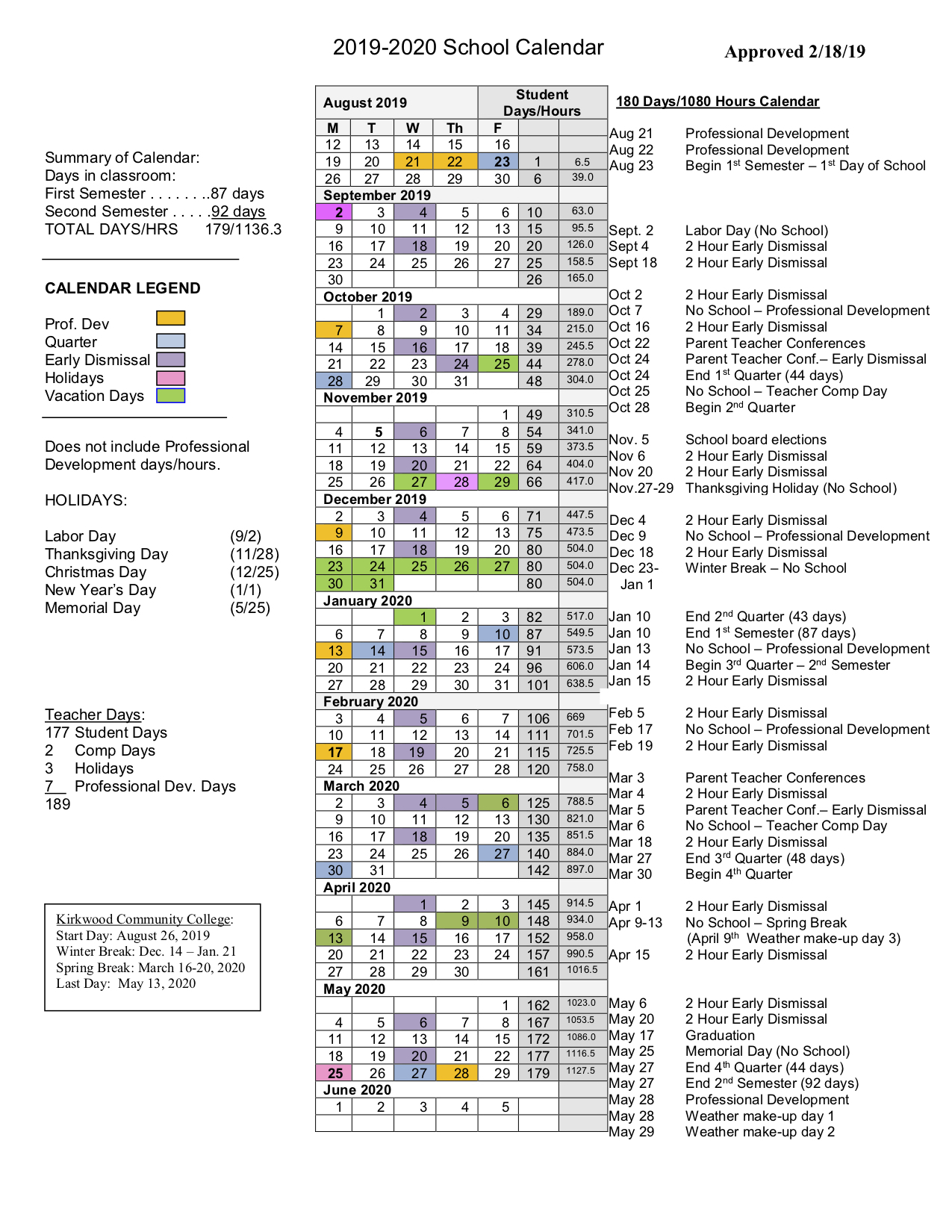 St Patrick High School Calendar 2023 - Schoolcalendars.net