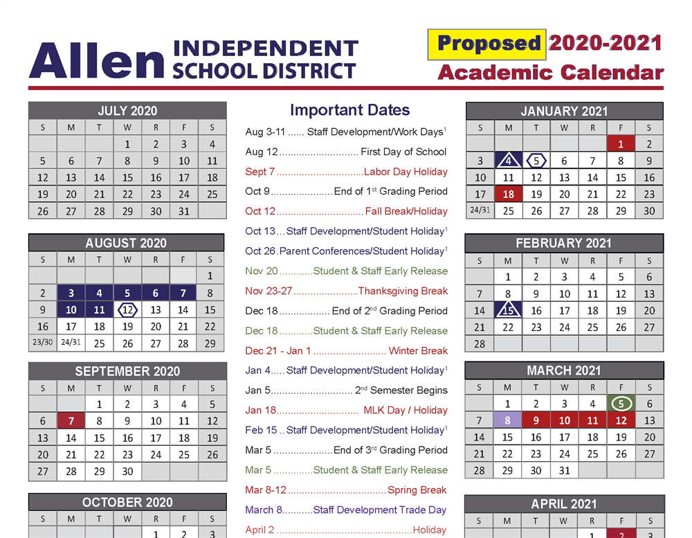 Allen Independent School District Overview