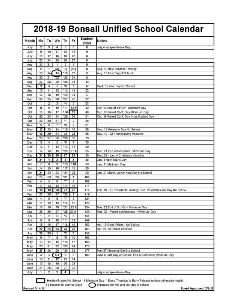 Calendars District Departments Bonsall Unified School District