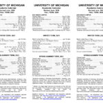 Concordia University Ann Arbor Academic Calendar Calendaracademic