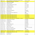 D C Everest Middle School Calendars