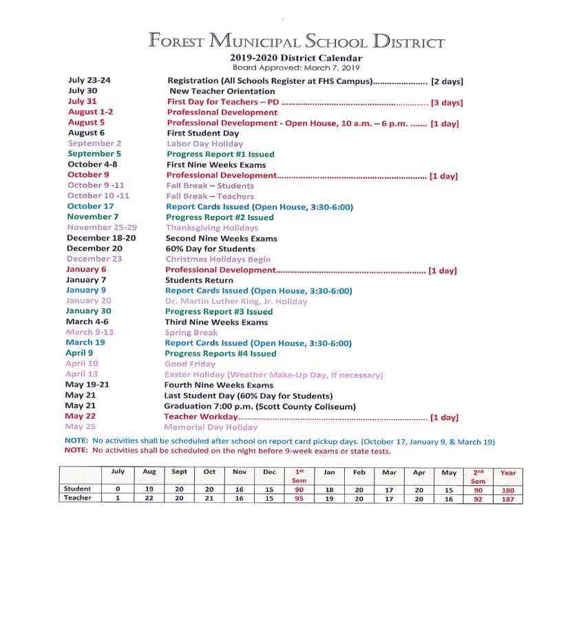 Forrest County School District Calendar 2023 - Schoolcalendars.net