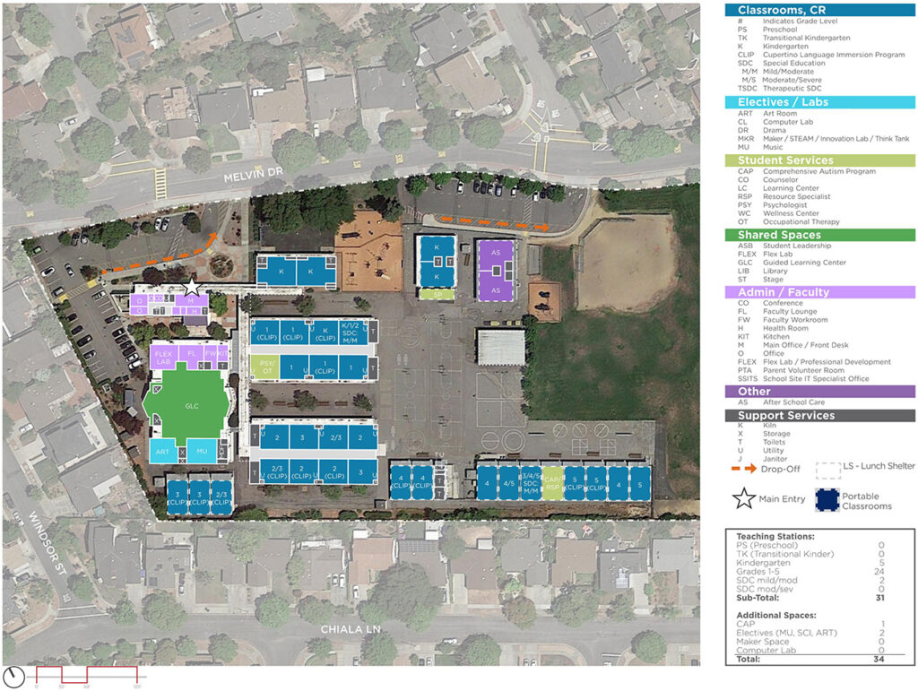 Meyerholz Elementary School Cupertino Union School District LPA 