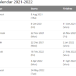 Richmond County Schools Calendar 2021 And 2022 PDF