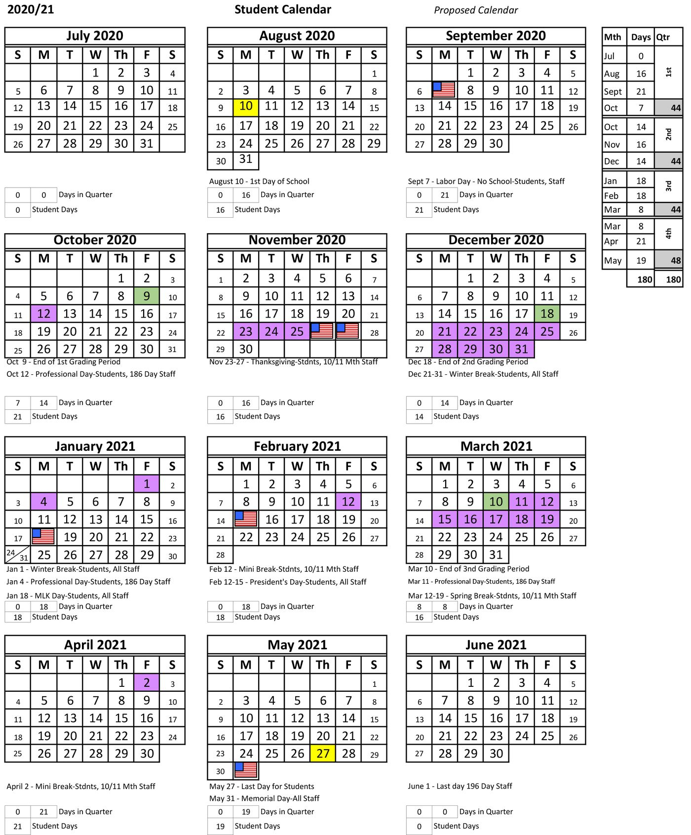 Sarasota County School Calendar 2025 26 Revised