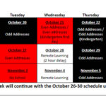 Tecumseh Local Schools Updates Its Back To School Plan WDTN