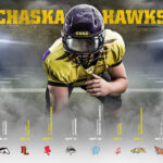 2014 Chaska High School Football On Behance