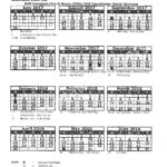 2017 2018 District Calendar Wiregrass Ranch High School Wesley