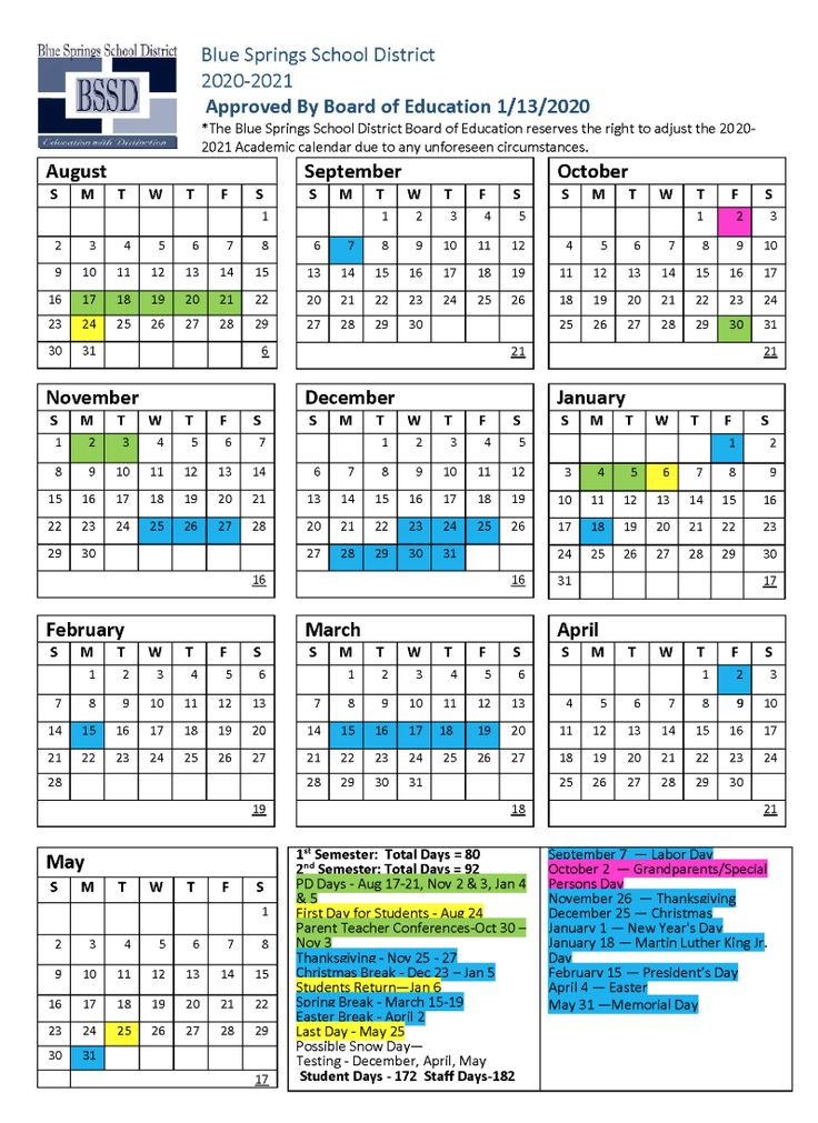 Blue Springs School District Calendar School District Boards 