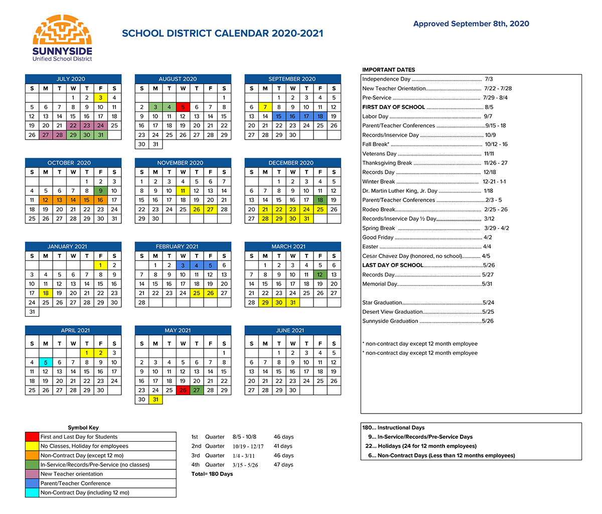 East Side Union High School District Calendar 2020 2021 Printable