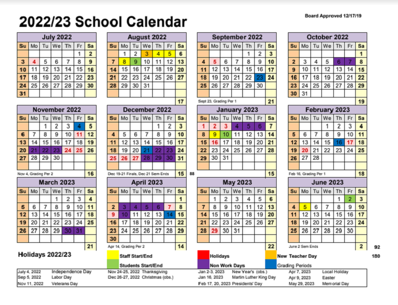 February 6 2018 EUHSD Board Workshop Escondido Union High School