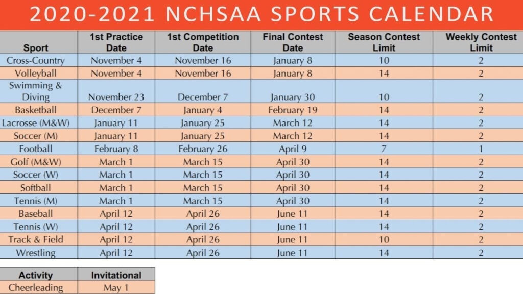 Revised NC High School Calendar Released Positive News For Student 