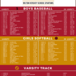 Spring Schedule Milton Hershey School