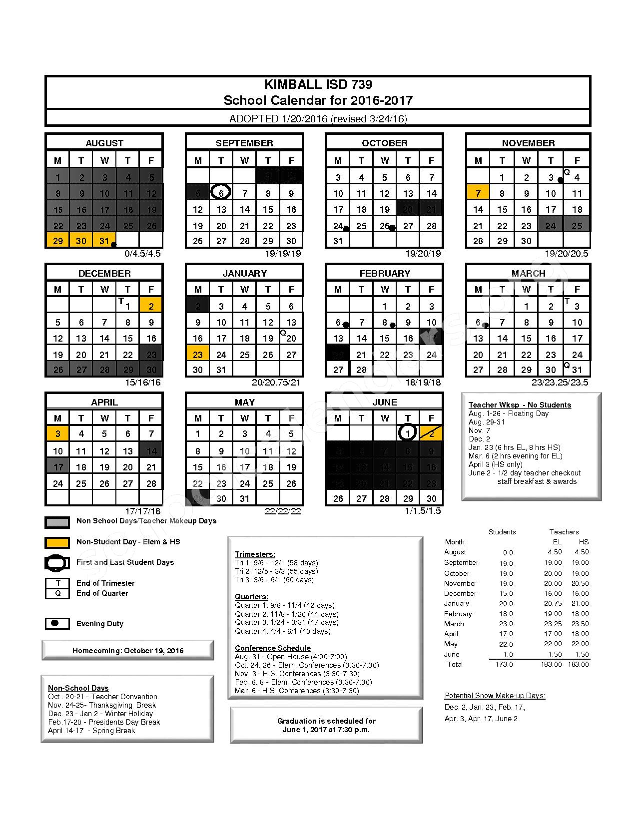 2016 2017 District Calendar Kimball Public School District