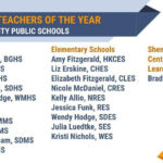 ACPS 2021 2022 Teachers Of The Year Augusta County Public Schools
