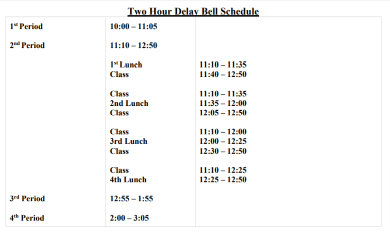 Bell Schedules About Us Oak Grove High School