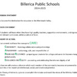 Billerica Public Schools April Vacation 2022 2023 Student Forum