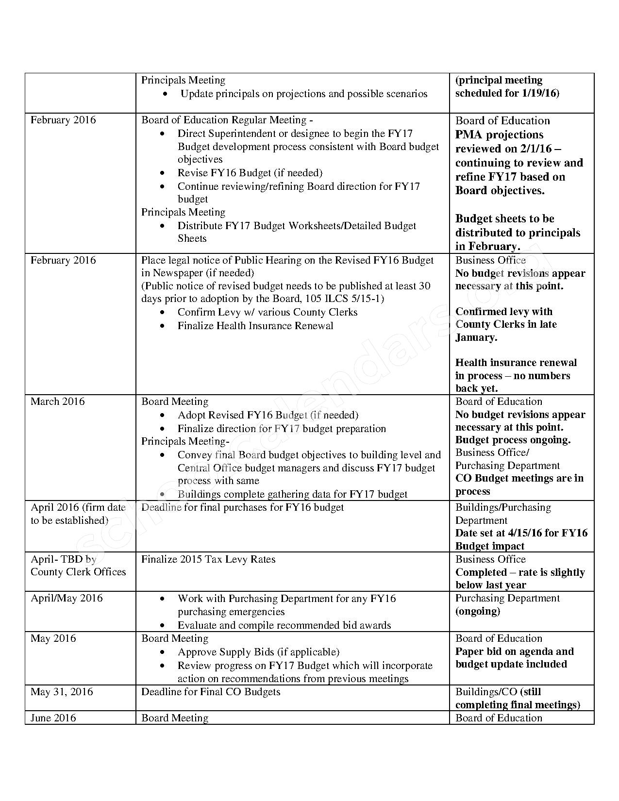 Budget Calendar FY17 Belvidere Community Unit School District 100