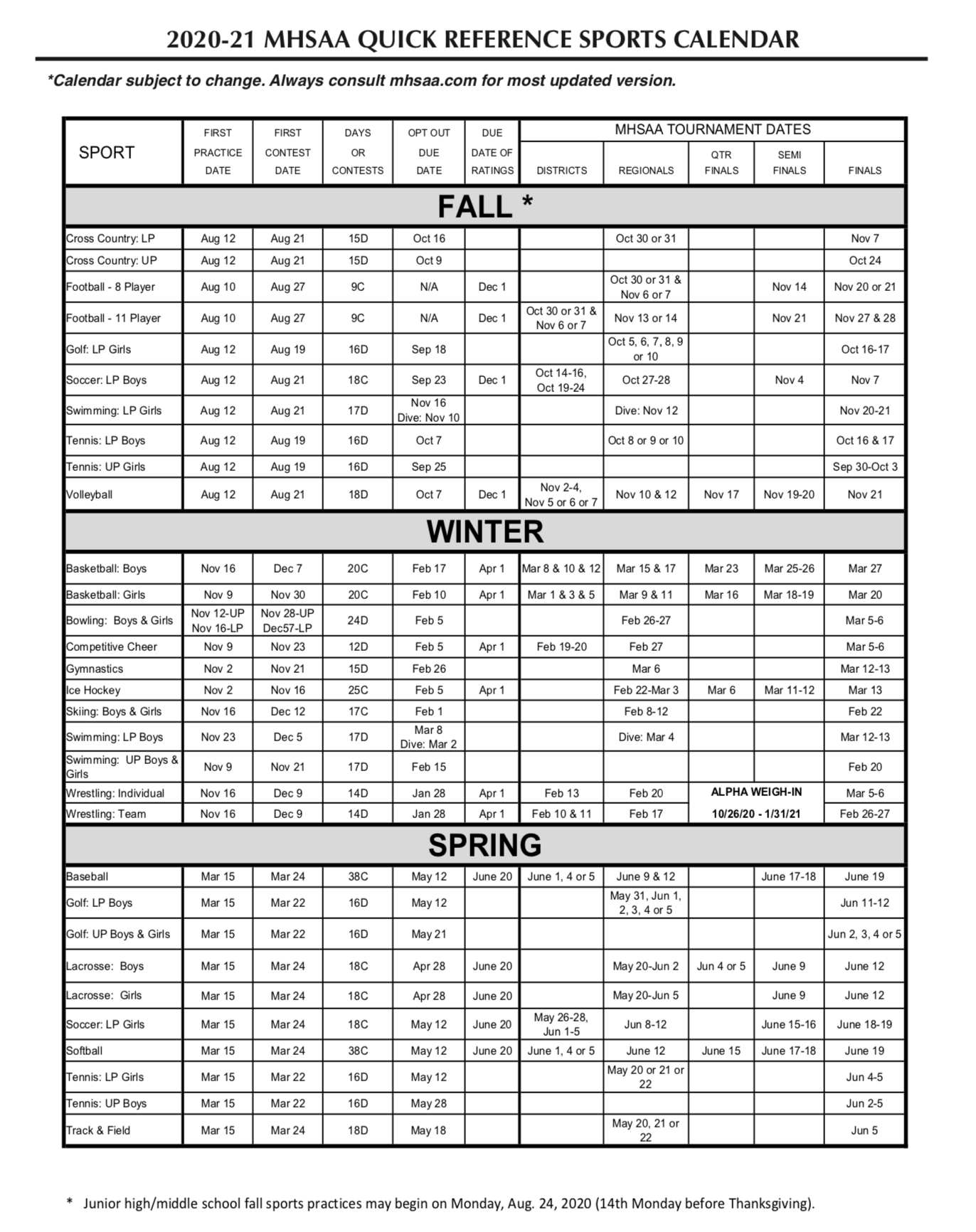 Byron Public Schools Calendar PublicCalendars