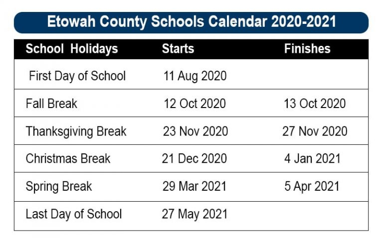 Etowah County Schools Calendar 2020 And 2021