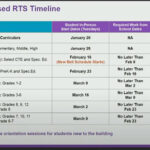 Frederick County Public Schools Calendar 2022 2023 April 2022 Calendar