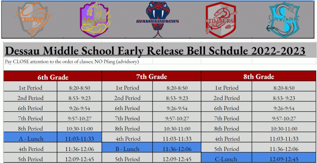 Important Documents Bell Schedule