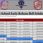 Important Documents Bell Schedule