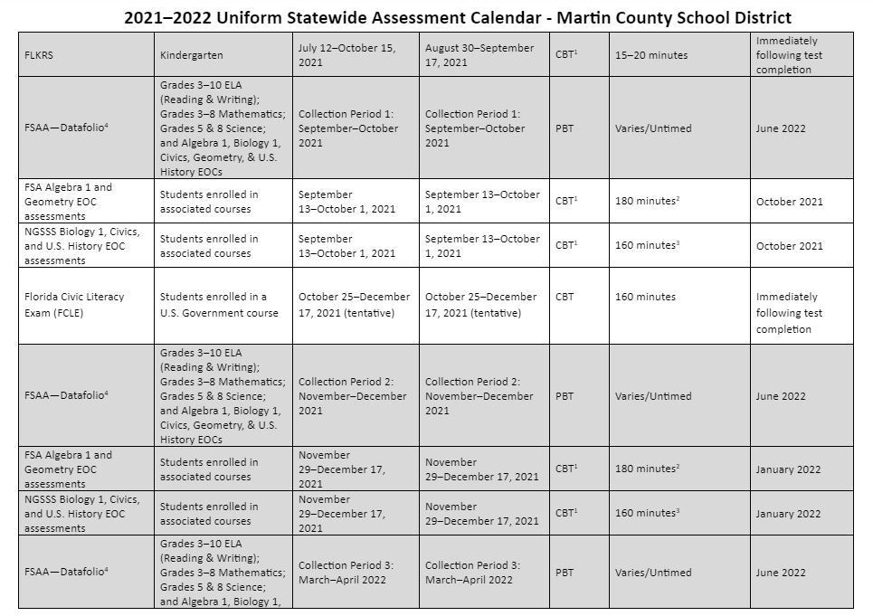 K 12 Board Approved Assessment Calendar Port Salerno Elementary School