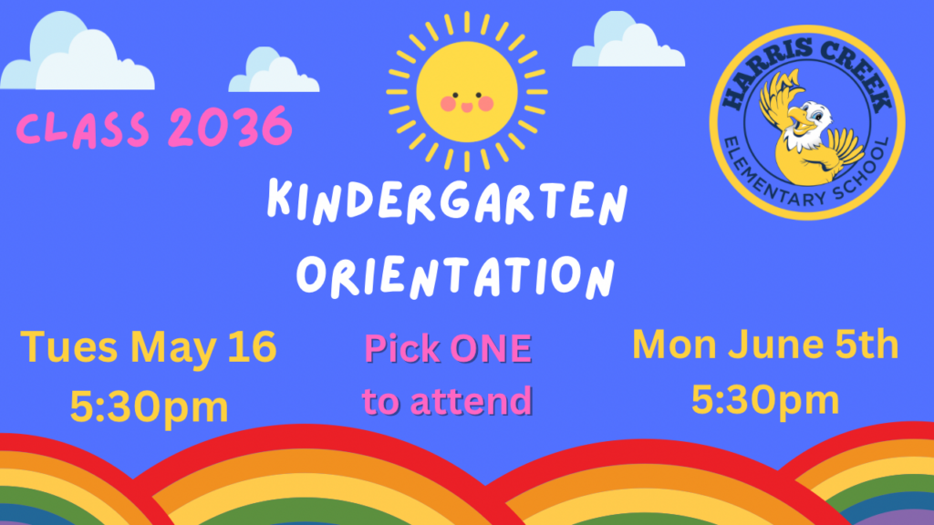 Kindergarten Orientation Overview