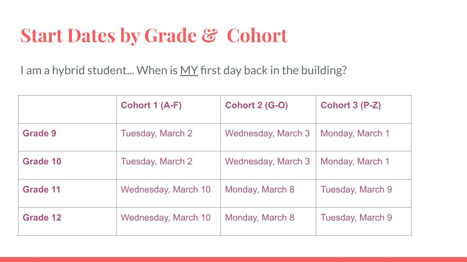 March 8th Grades 11 12 Return To School Nutley Public School District