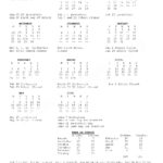 North Penn School District Calendars Lansdale PA