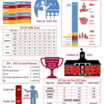 Pine Bluff School District Calendar Calendar Board School Calendar