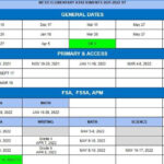 PSE Revised Testing Schedule Port Salerno Elementary School