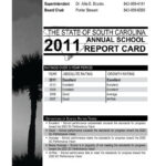 REPORT CARD Florence School District One