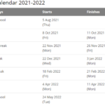 Richmond County Schools Calendar 2022 And 2023 PDF