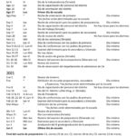 Saddleback Unified School District Calendar 2023 Schoolcalendars