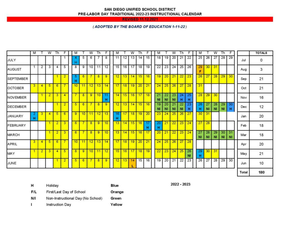 San Diego Unified School District Calendar 2022 2023