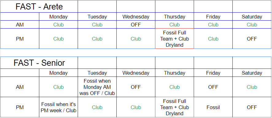 Season Calendar FOSSIL RIDGE HIGH SCHOOL SWIMMING DIVING