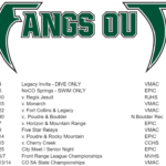 Season Calendar FOSSIL RIDGE HIGH SCHOOL SWIMMING DIVING