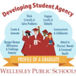 The Wellesley Public Schools New Strategic Plan Is It An Opportunity