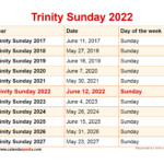 Trinity Calendar 2022 March Calendar 2022