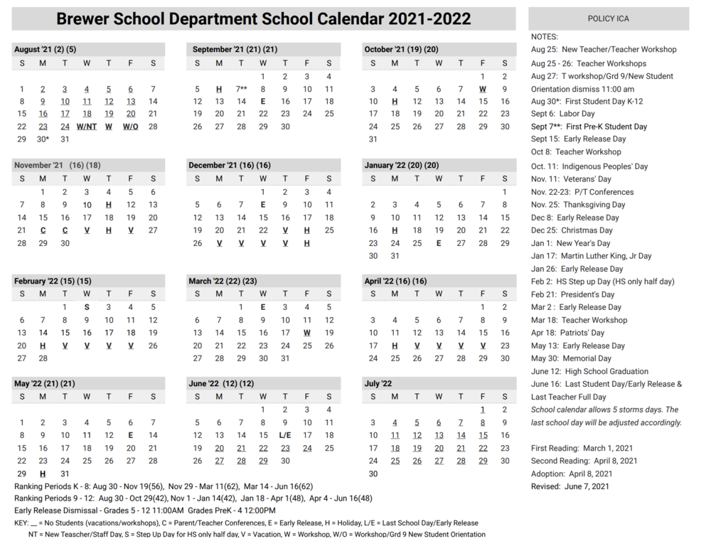 Update Fall 2021 Brewer High School
