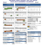 Usc Academic Calendar 2019 Qualads