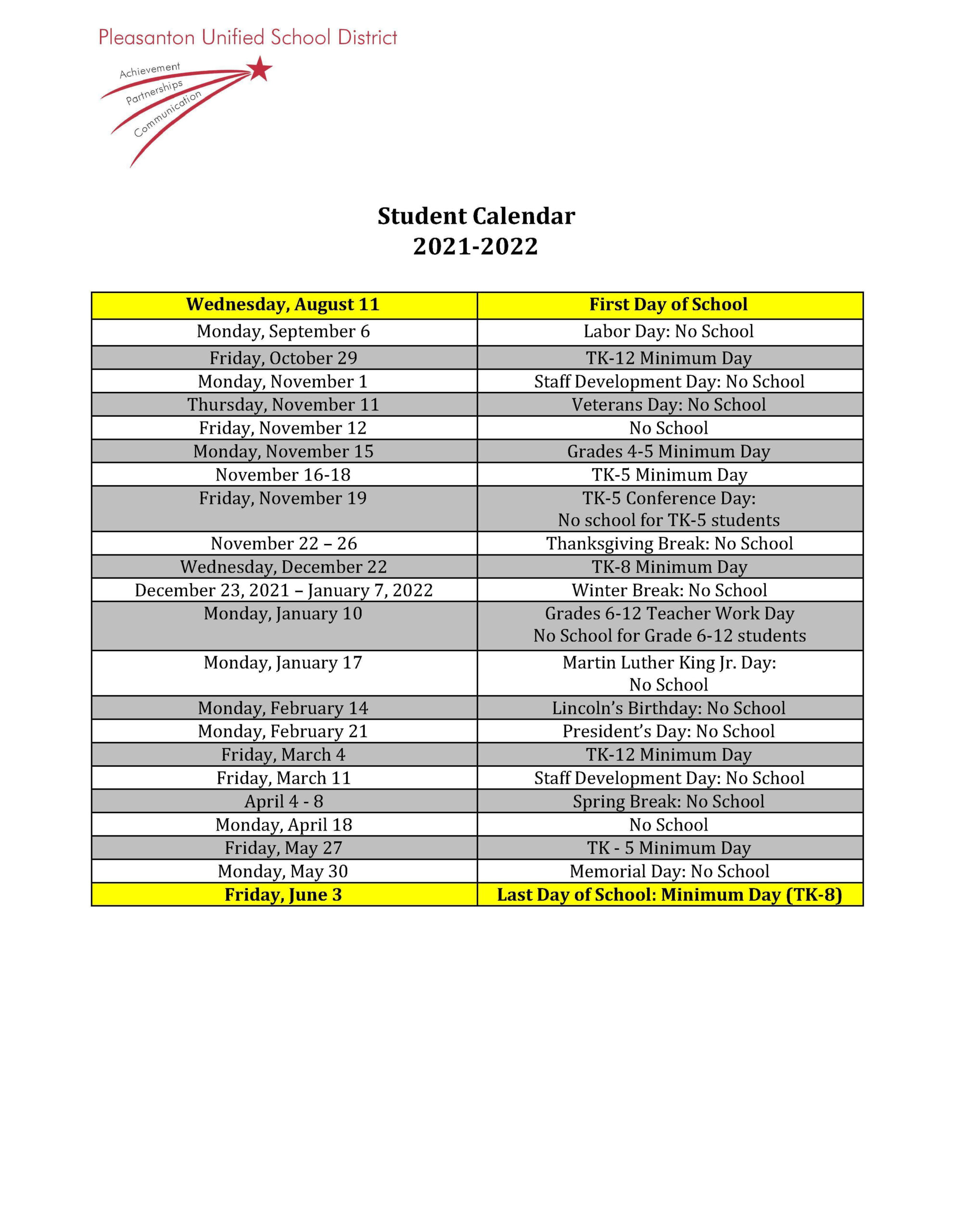 Stockton Unified School District Calendar 20222022 2024