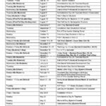 Williamson County Schools Calendars Franklin TN