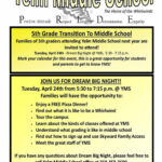 Yelm Middle School Overview